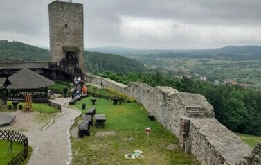 Zamek w Chęcinach 